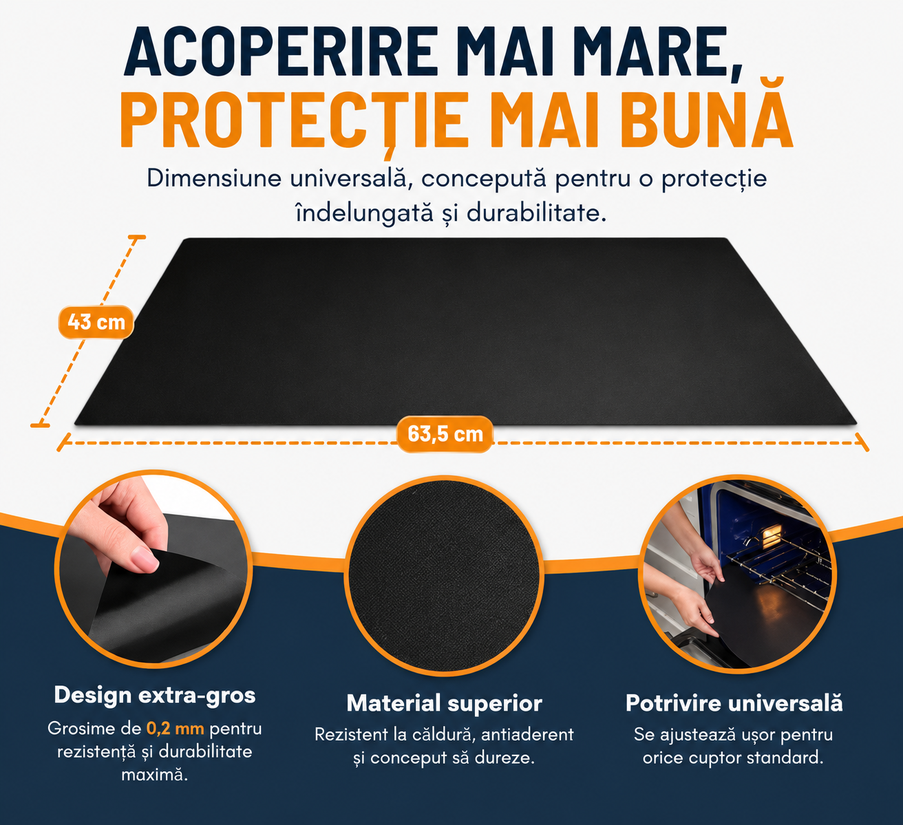 Covoras Protectie Cuptor Interior Reutilizabil