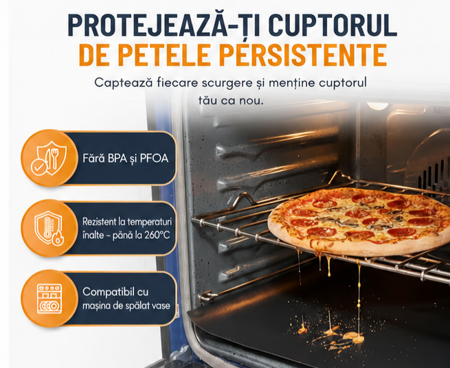 Covoras Protectie Cuptor Interior Reutilizabil